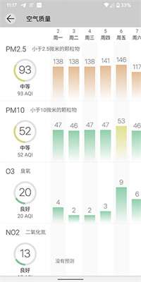 Weawow高级版1