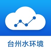 台州水环境数据管理